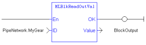 MLBlkReadOutVal: LD example